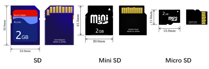 tarjeta Micro SD