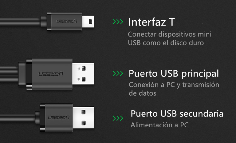cable de datos de alimentación de interfaz USB dual